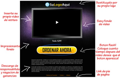 Product picture Pagina de ventas html