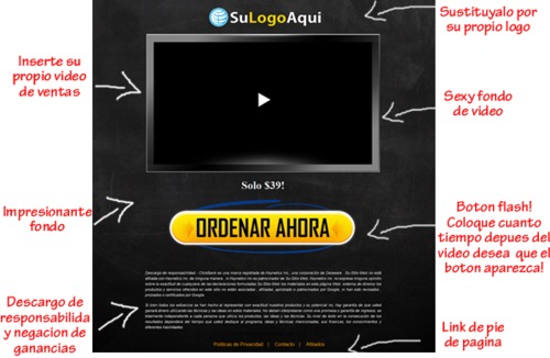 Product picture Carta de ventas con video