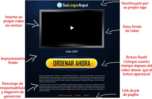 Product picture Video Carta De Ventas